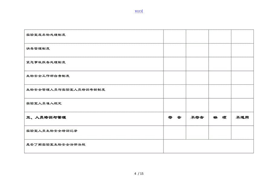 动物病原微生物实验室生物安全系统检查表格_第4页