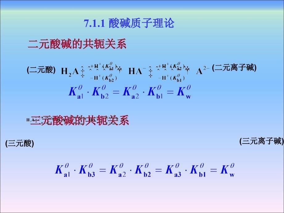 无机及分析化学第7章之酸碱平衡_第5页