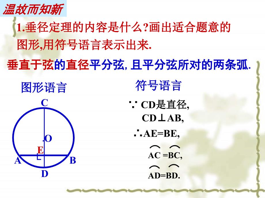 2412垂径定理2__第2页