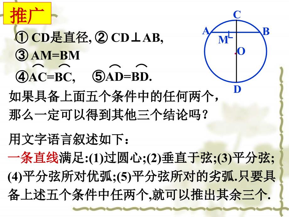 2412垂径定理2__第4页