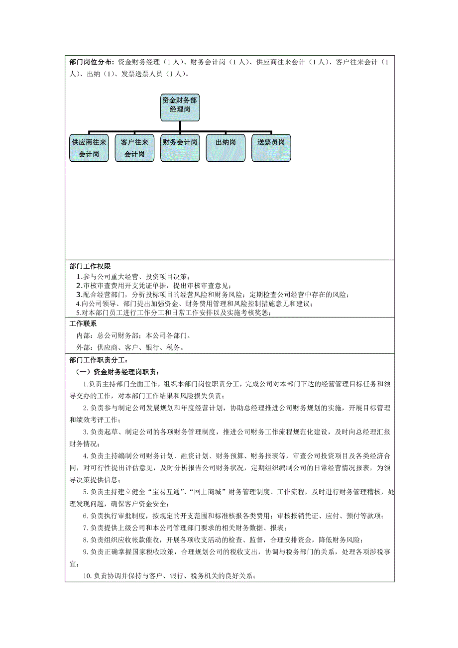 资金财务部岗位职责_第2页