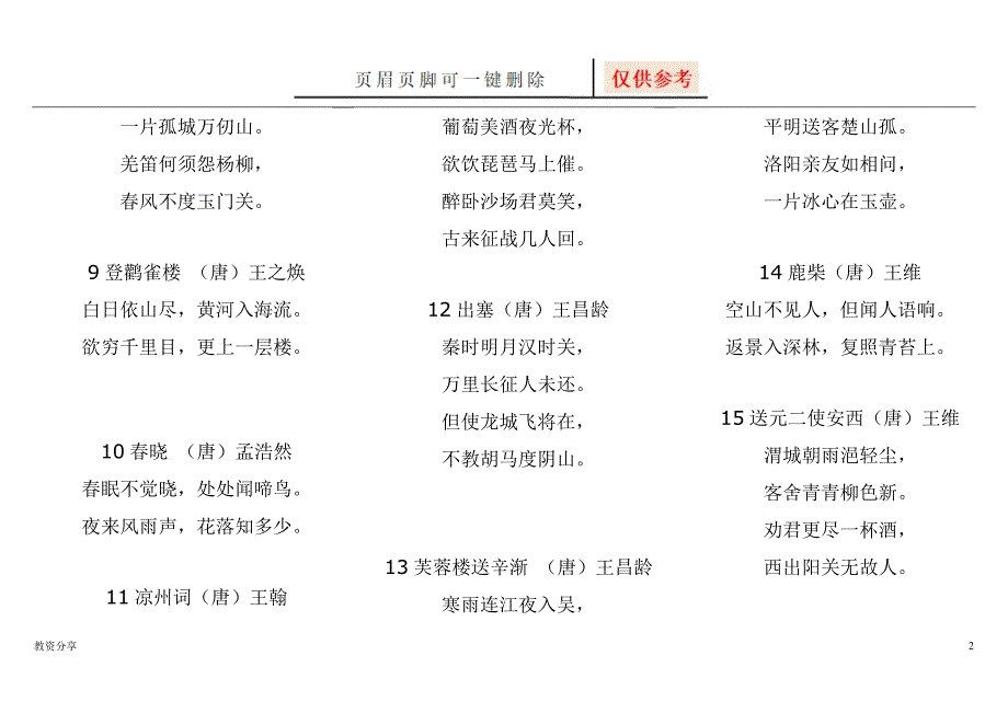 小学生必背古诗75首学生打印背诵版教学类别_第2页