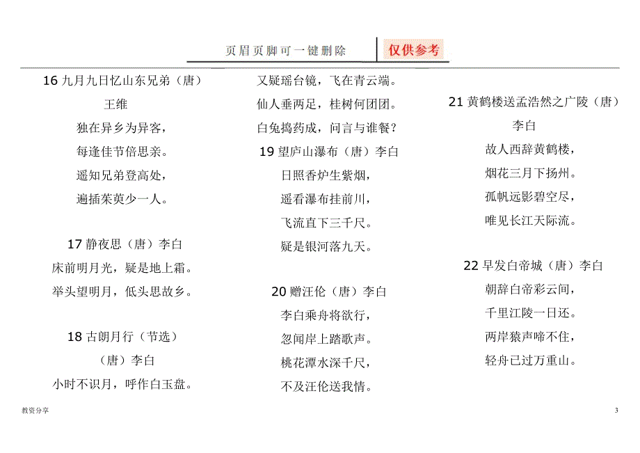 小学生必背古诗75首学生打印背诵版教学类别_第3页