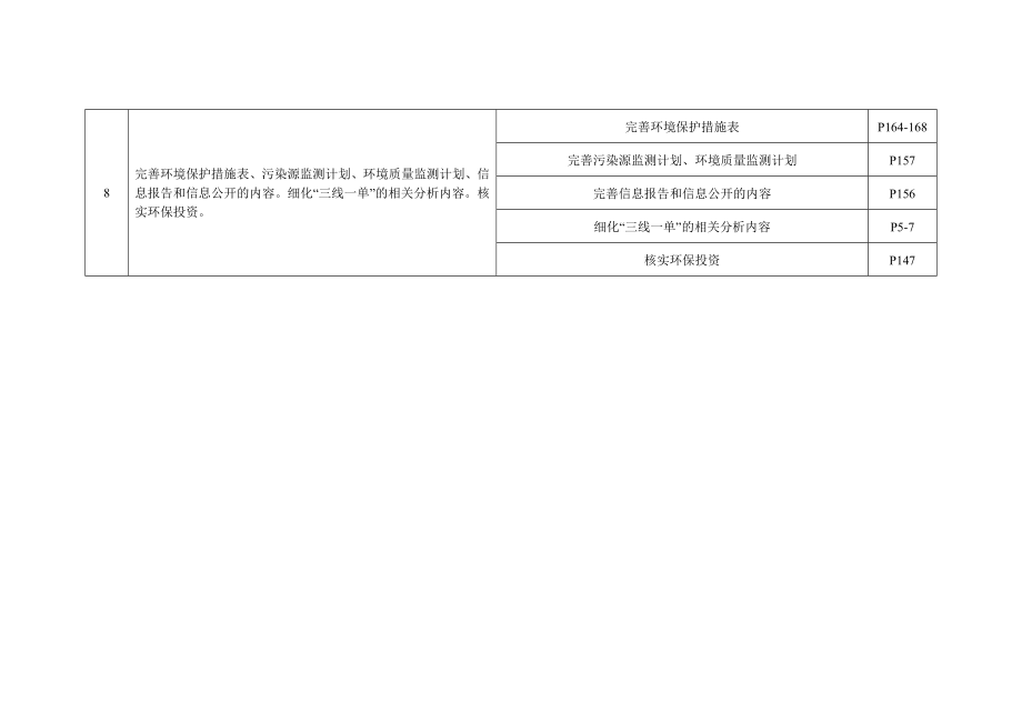 平陆县同合再生资源有限公司年裂解综合利用2.5万吨废旧轮胎建设项目环评报告书_第4页