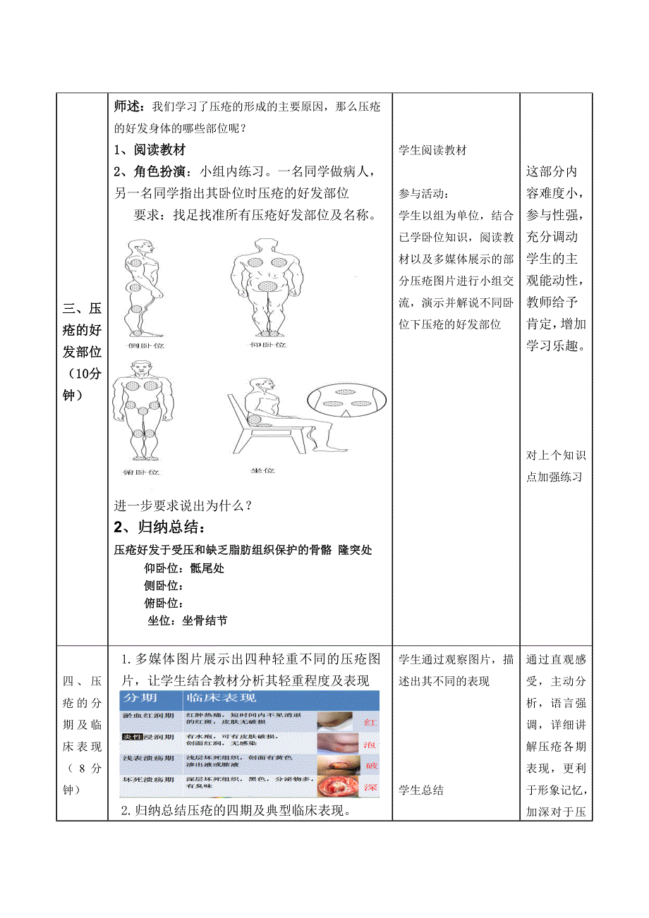 《压疮的预防及护理》护理学基础职业教育教学能力比赛教学设计教案_第4页