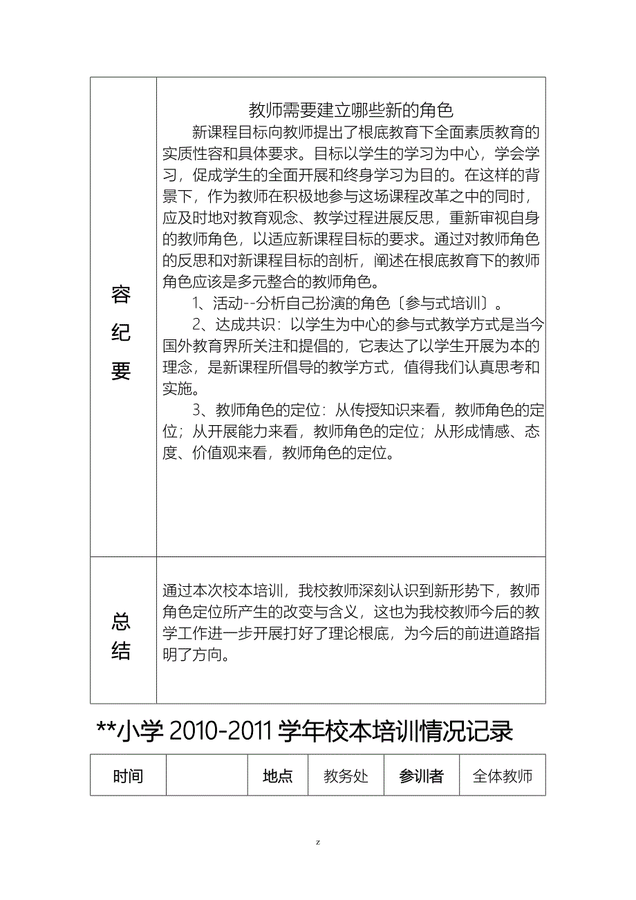 校本培训记录_第3页