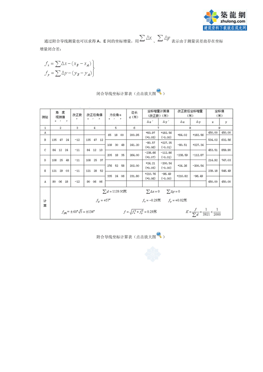 闭合及符合导线测量内业计算方法_第5页