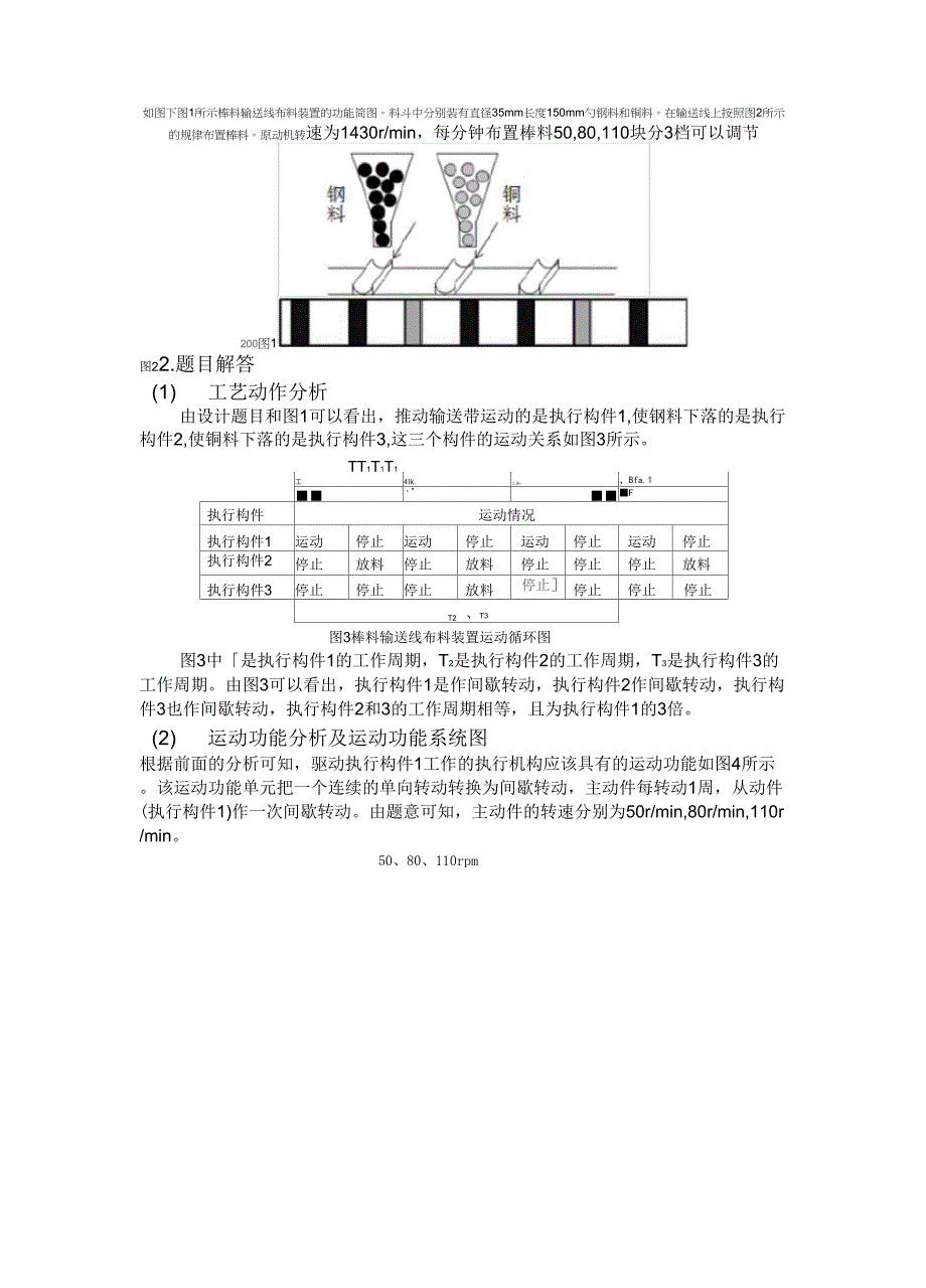 课程设计报告--棒料输送线布料装置_第2页