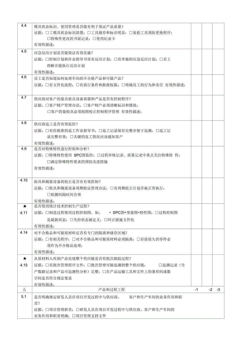 供应商质量管理体系审核评价表_第4页