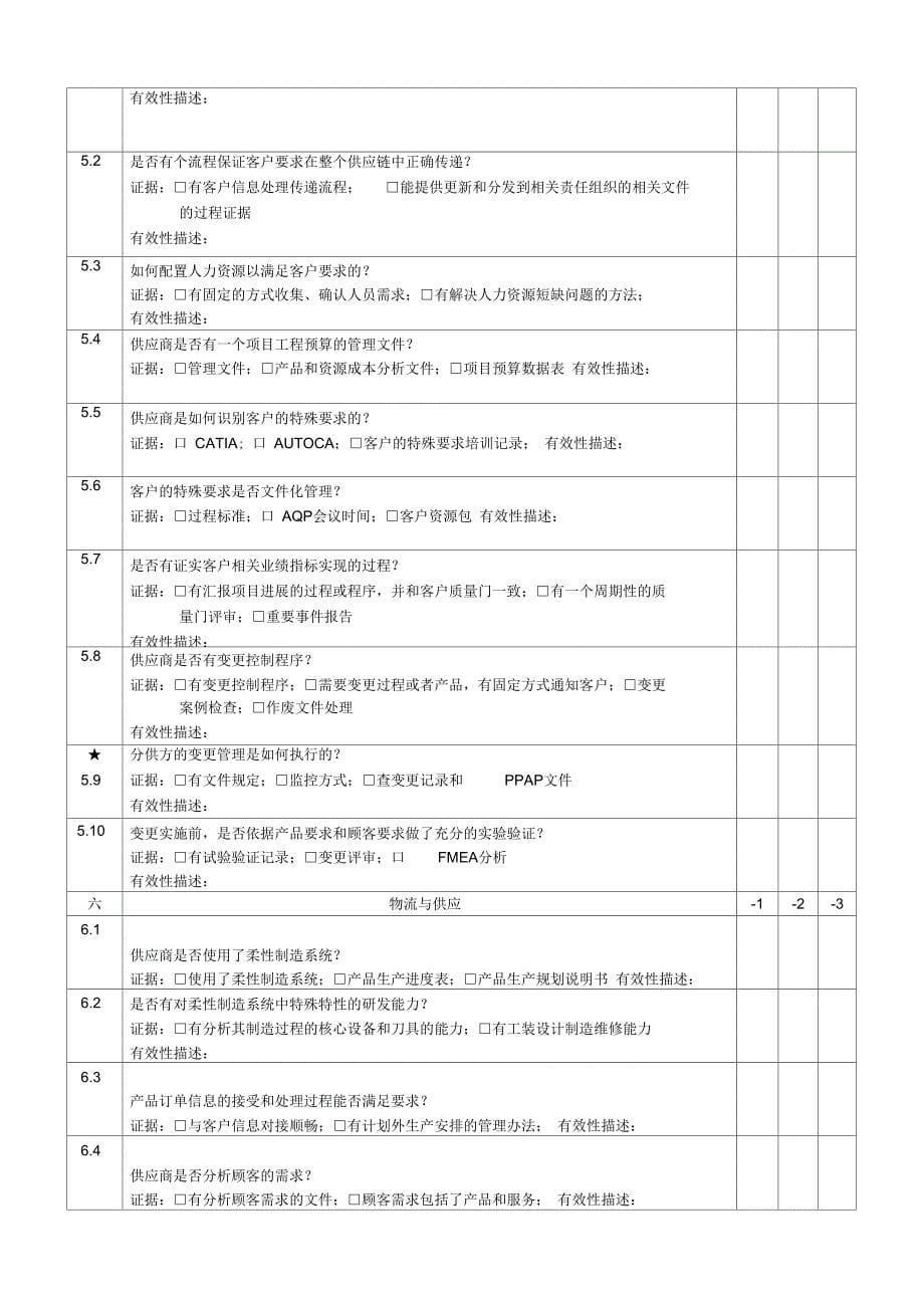 供应商质量管理体系审核评价表_第5页