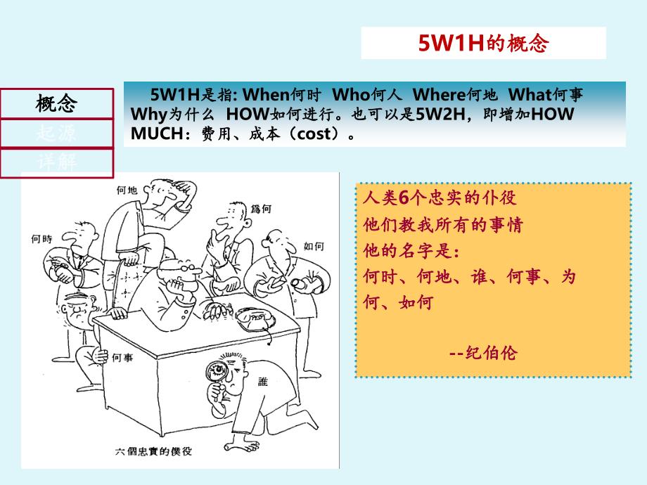 5W1H培训文档资料_第4页