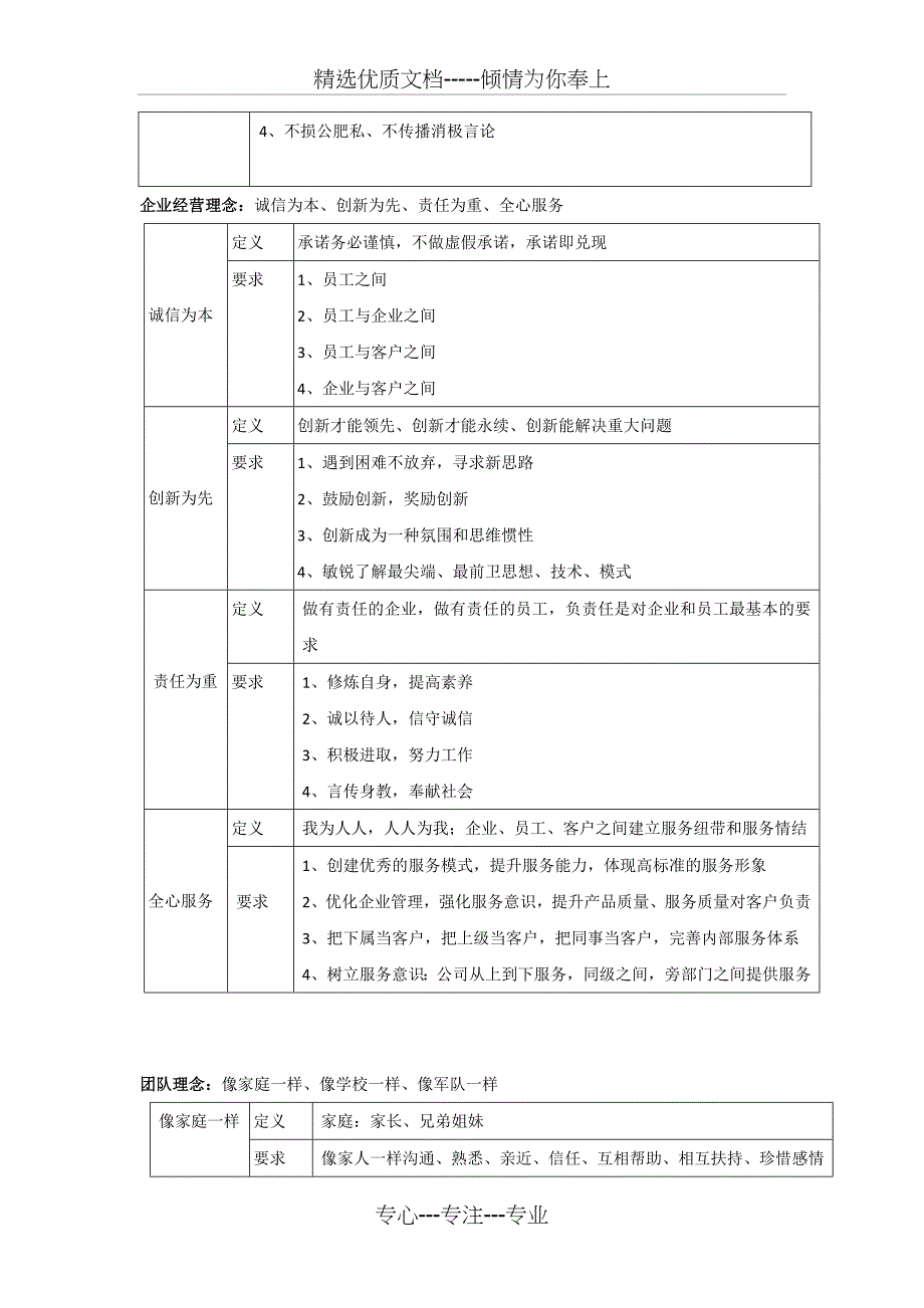 百昌集团企业文化建设方案_第4页