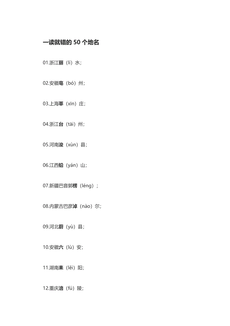 一读就错的50个地名.docx_第1页