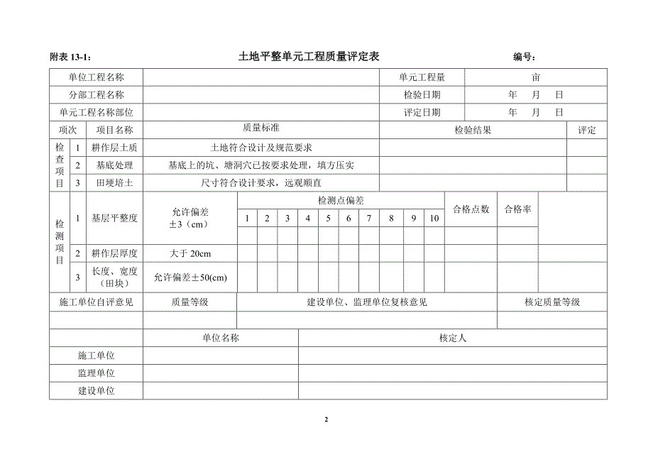 工程量清单表格_第2页