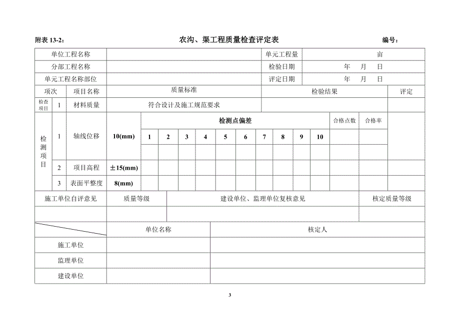 工程量清单表格_第3页