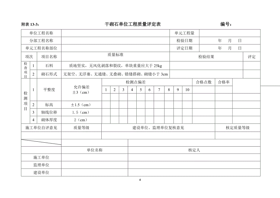 工程量清单表格_第4页