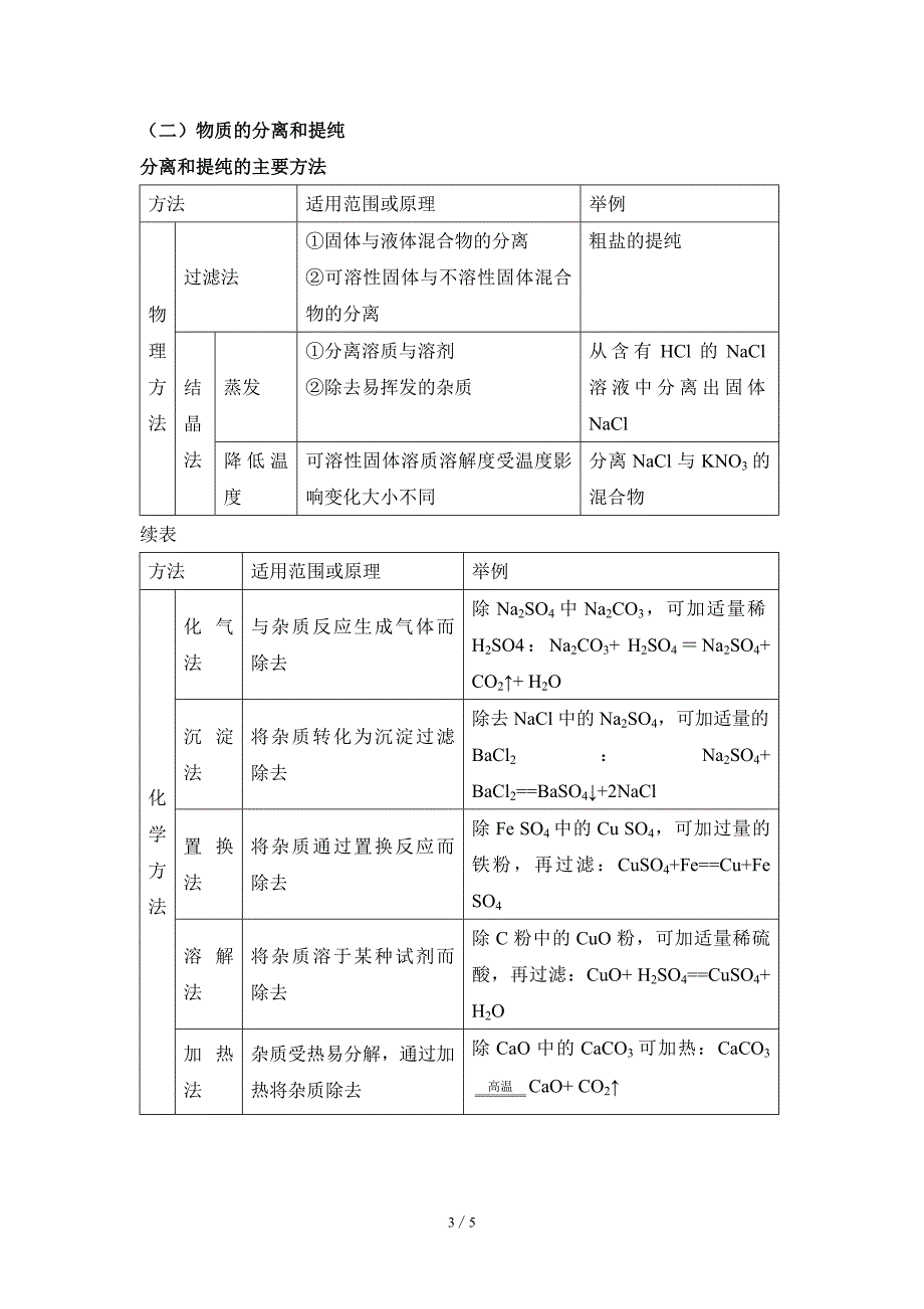 物质的分离、除杂和提纯.doc_第3页