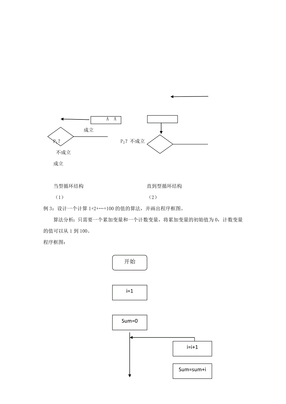 人教B版 必修三 1.1.3 算法的三种基本逻辑结构和框图表示 教案.doc_第4页