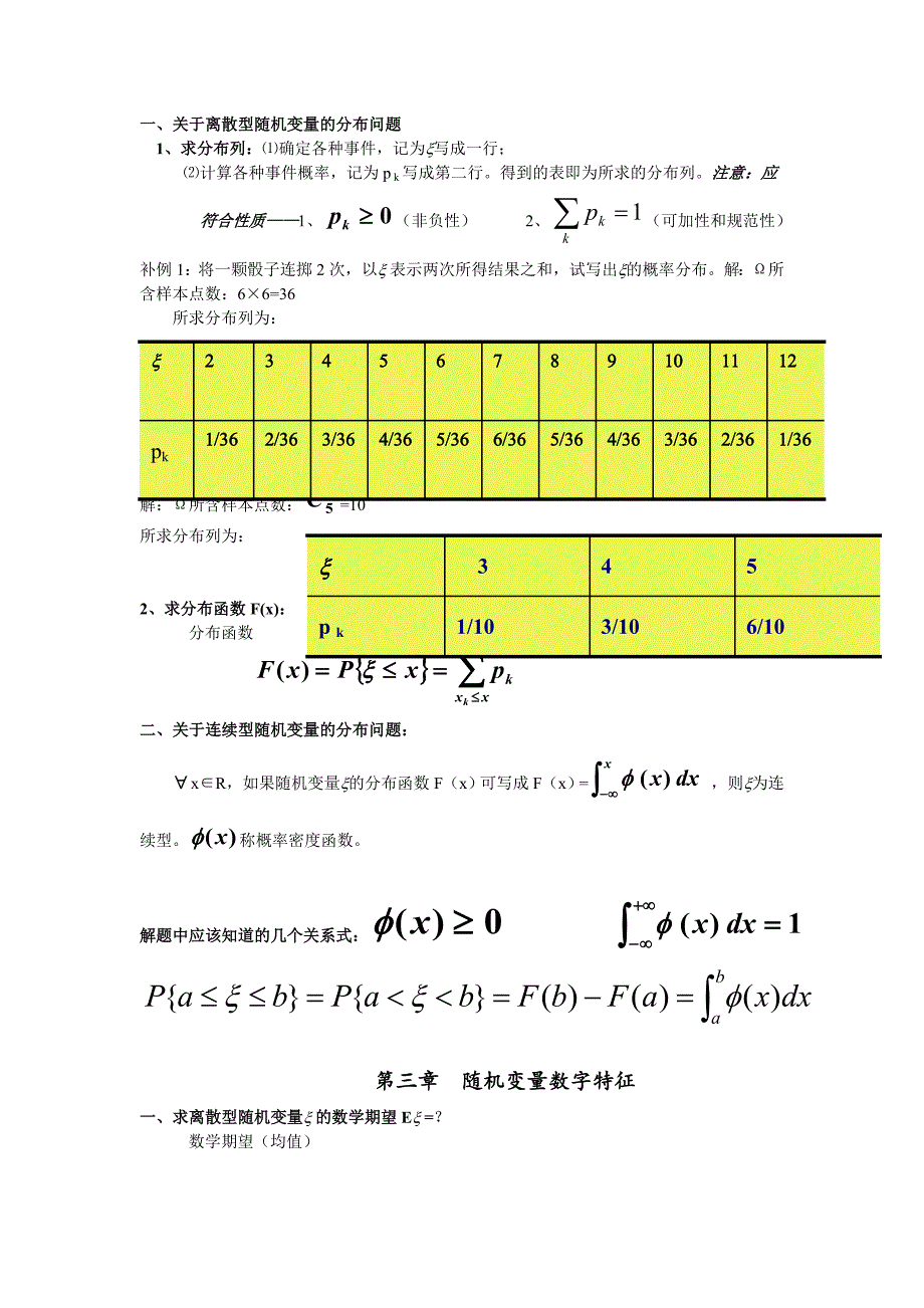 概率论与数理统计知识点总结!_第3页