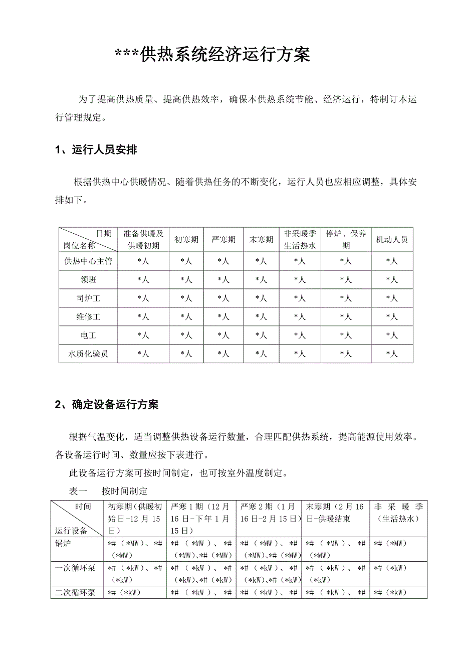 供热项目经济运行管理方案_第1页