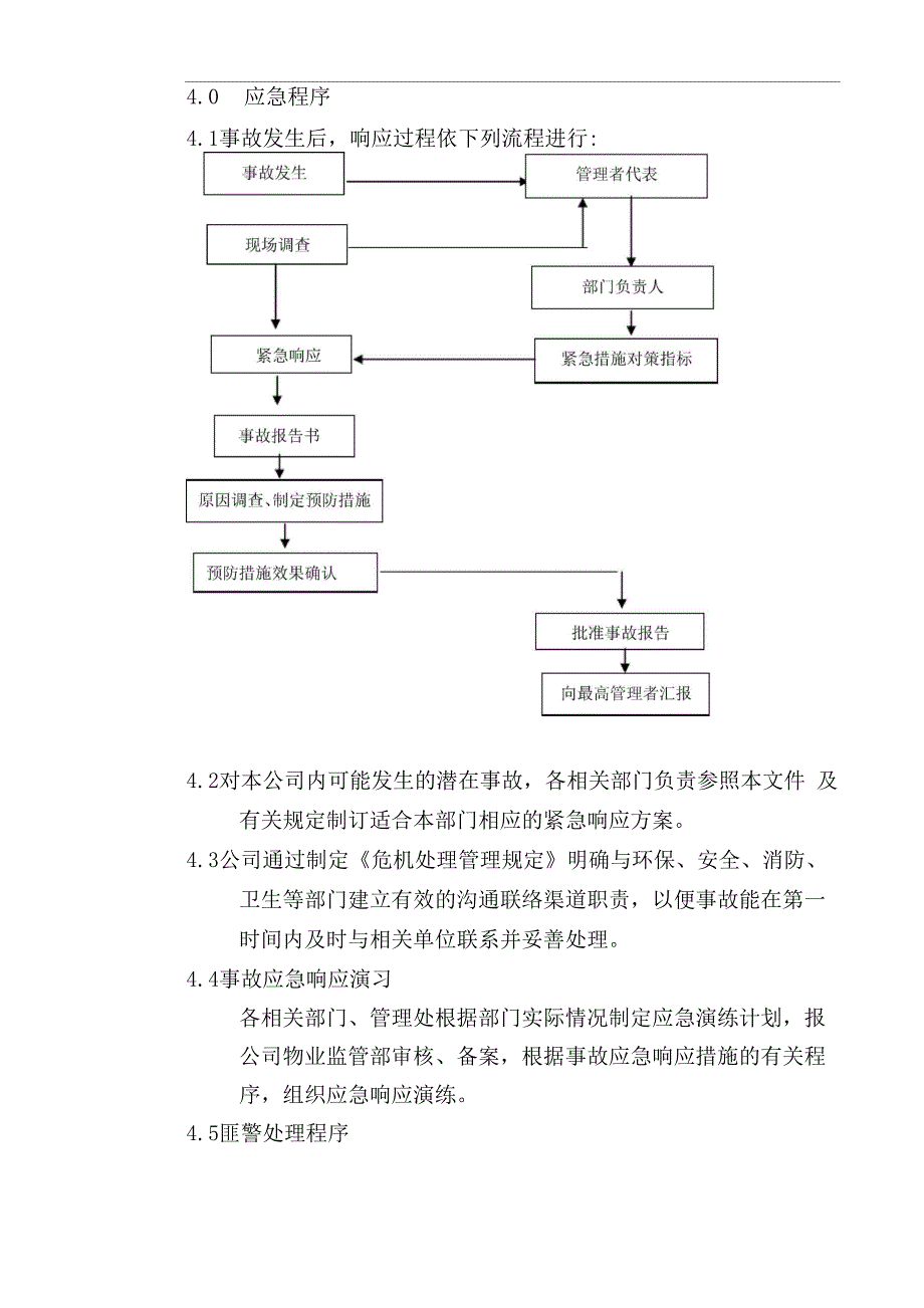 应急救援预案与响应控制程序_第2页