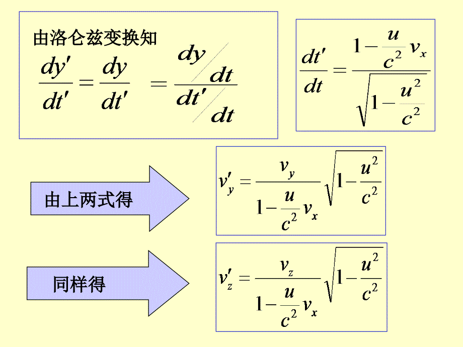 第6章狭义相对论2_第2页