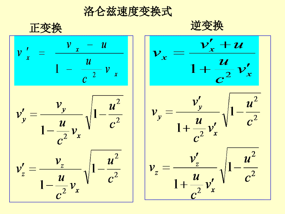 第6章狭义相对论2_第3页