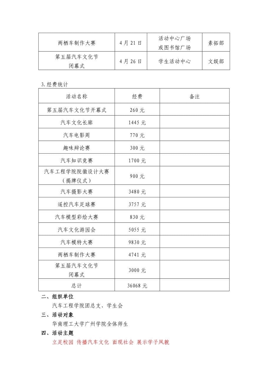 第五届汽车文化节策划书.doc_第5页