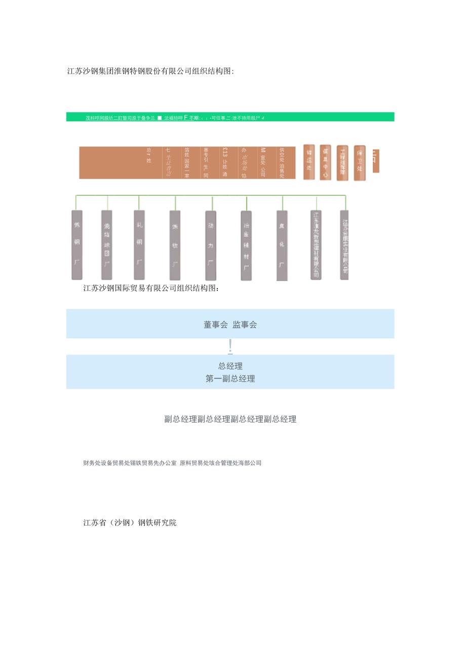 十大民营企业组织结构调研之沙钢吉利_第3页