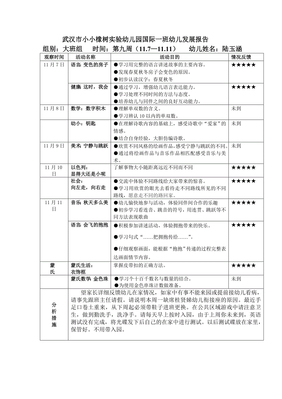 大班第九周幼儿发展.doc_第1页