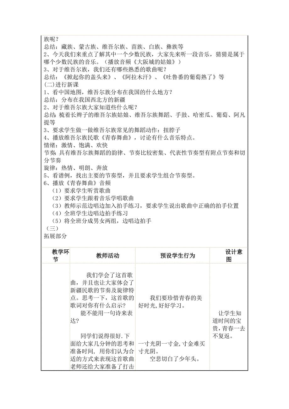 《青春舞曲》教学反思.doc_第2页