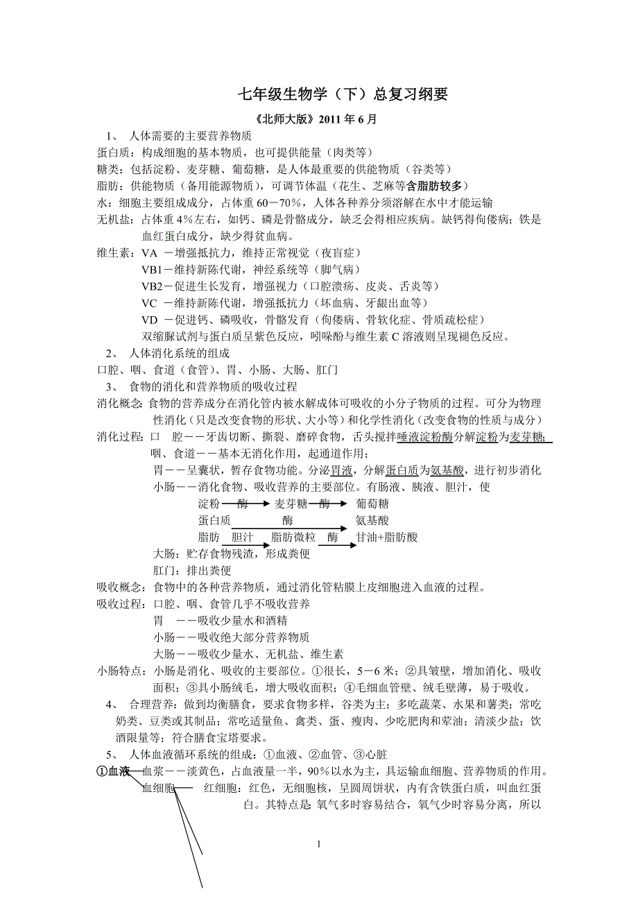 2011七年级生物学（下）总复习纲要.doc_第1页