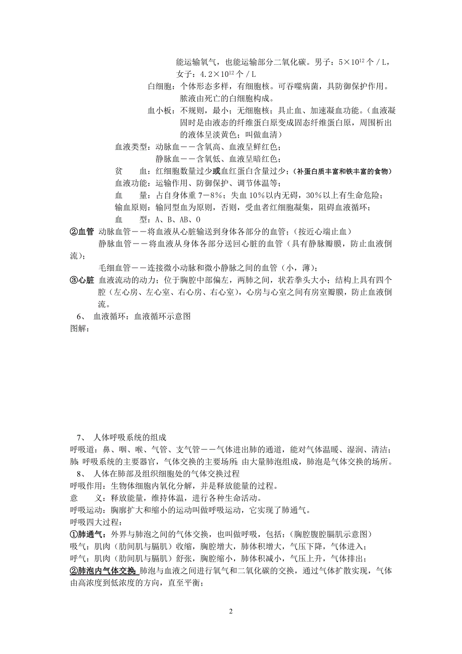 2011七年级生物学（下）总复习纲要.doc_第2页