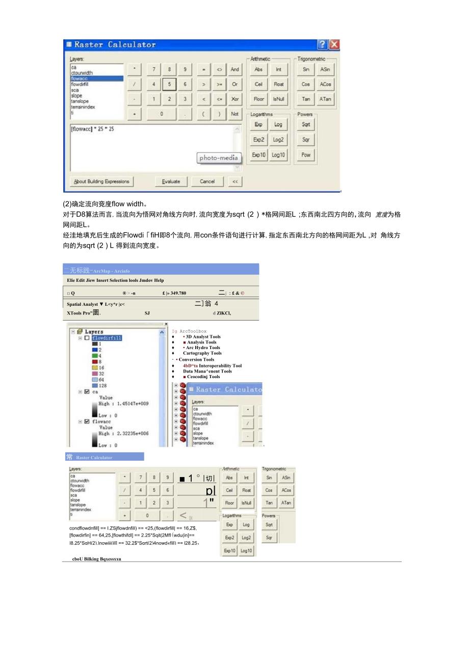 地形湿度指数_第2页