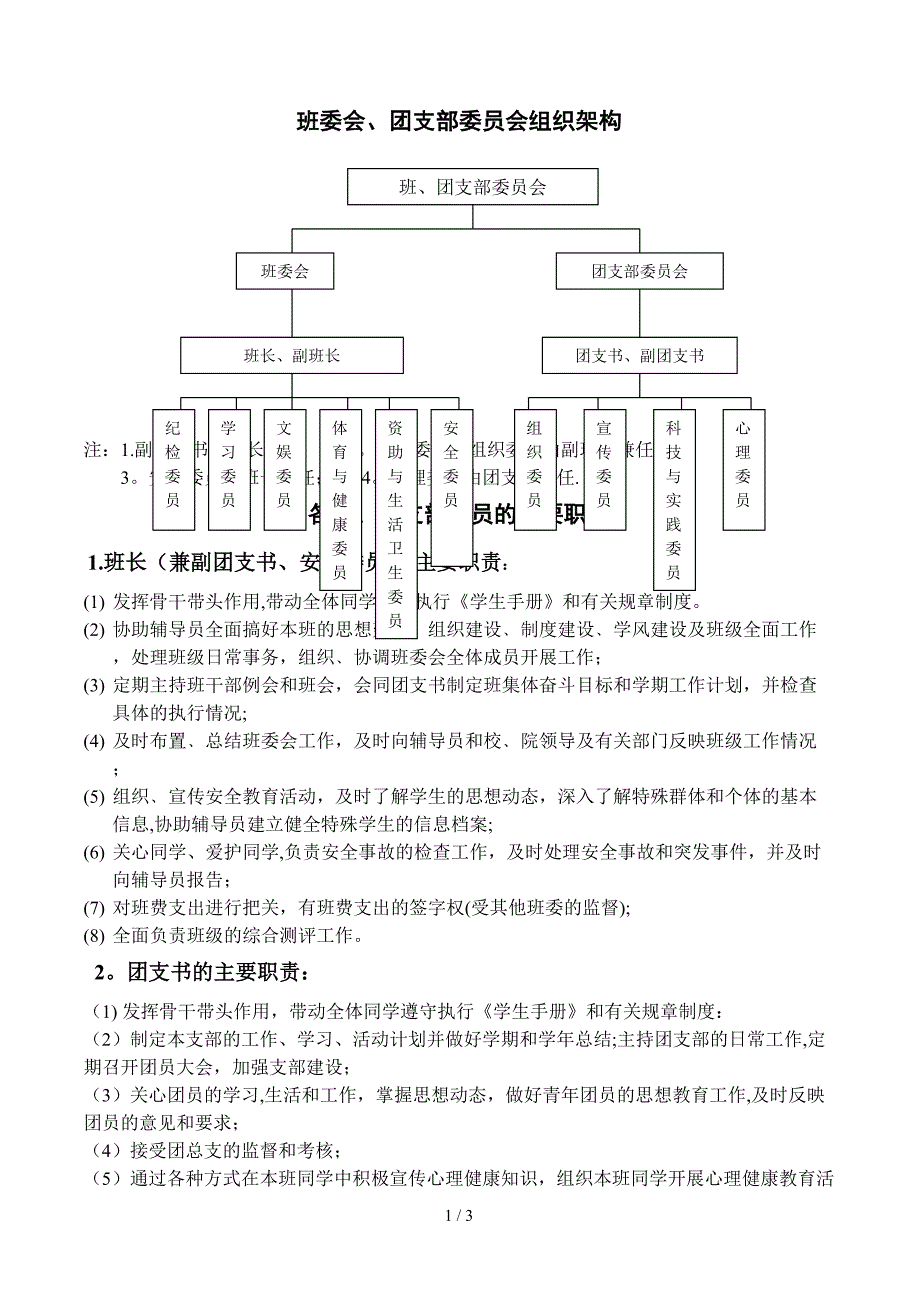 班委设置及职责_第1页