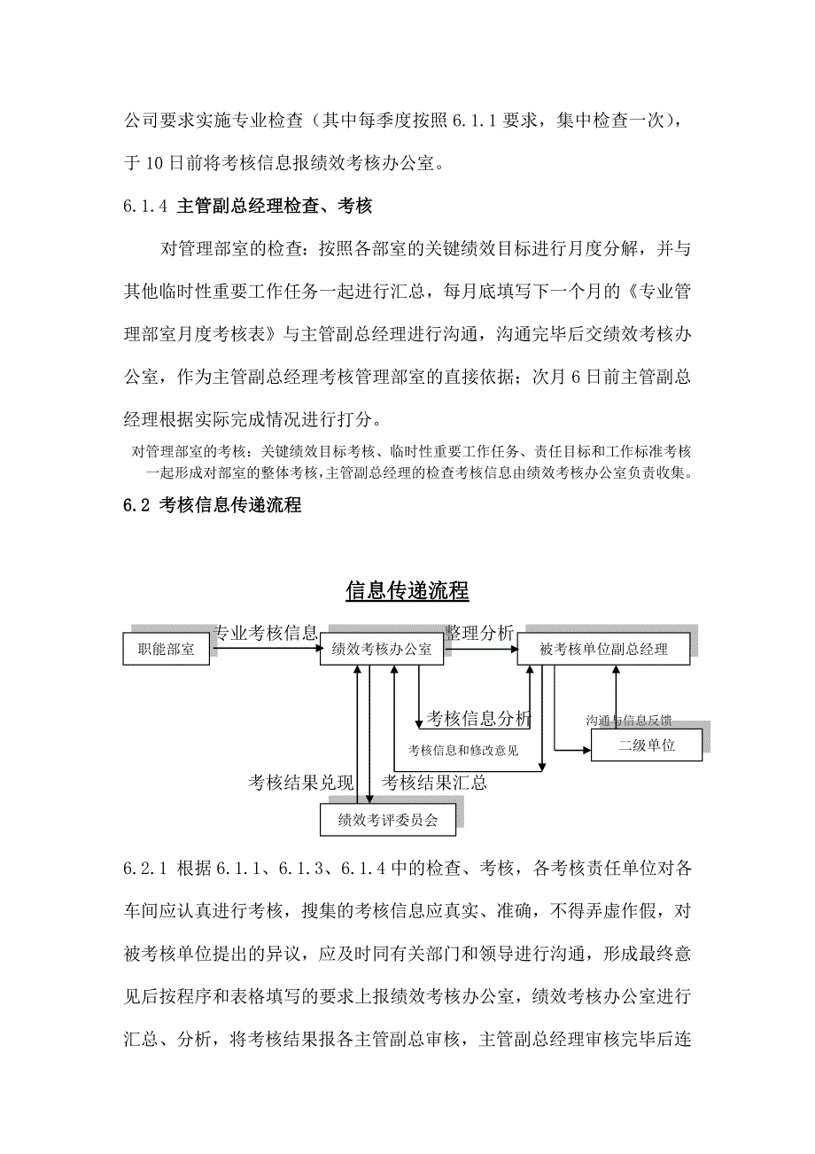 绩效考核实施方案(1)_第4页