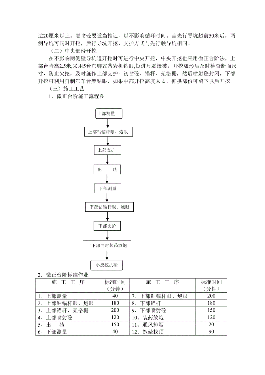 隧道双侧壁导坑施工_第2页