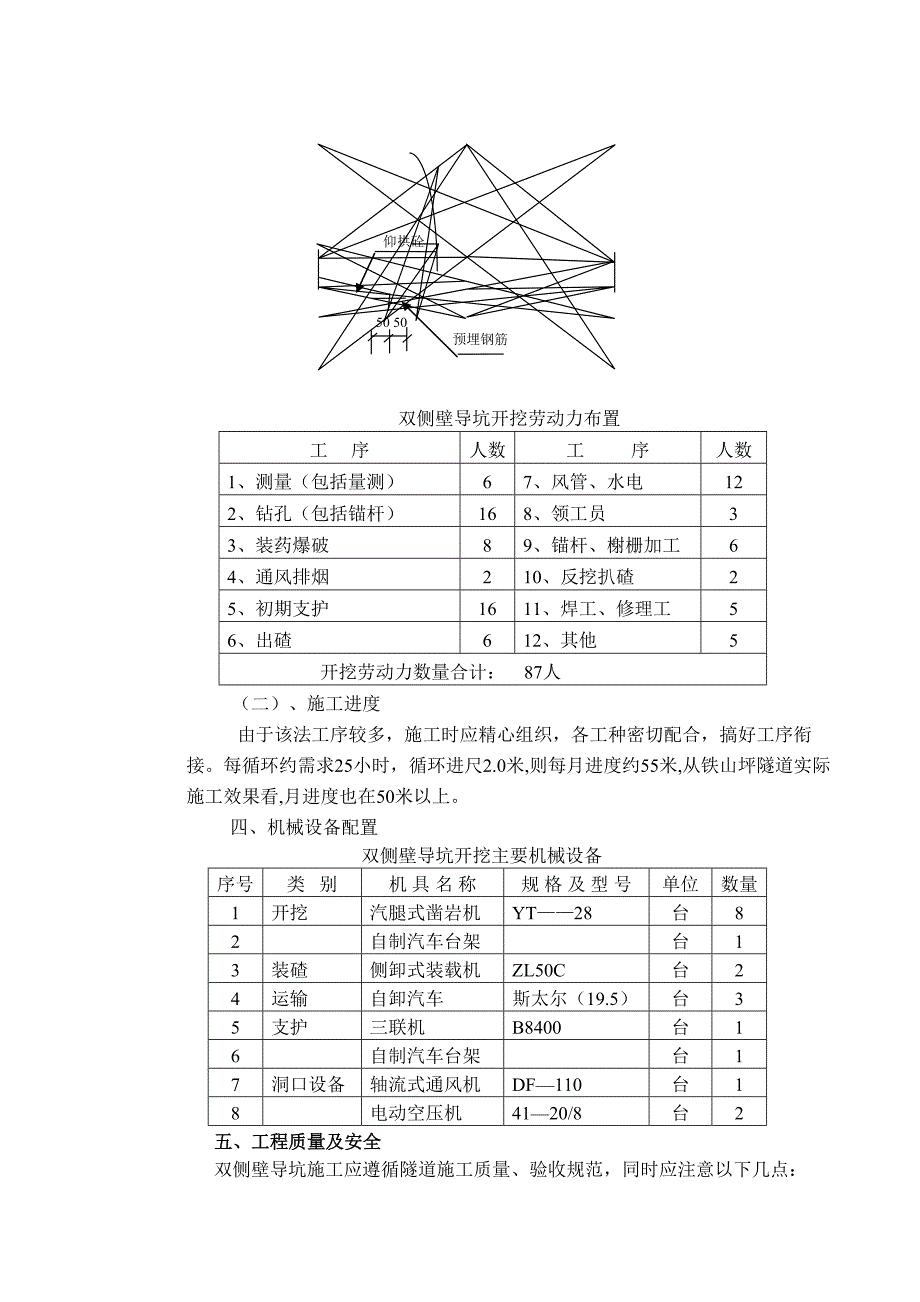 隧道双侧壁导坑施工_第4页