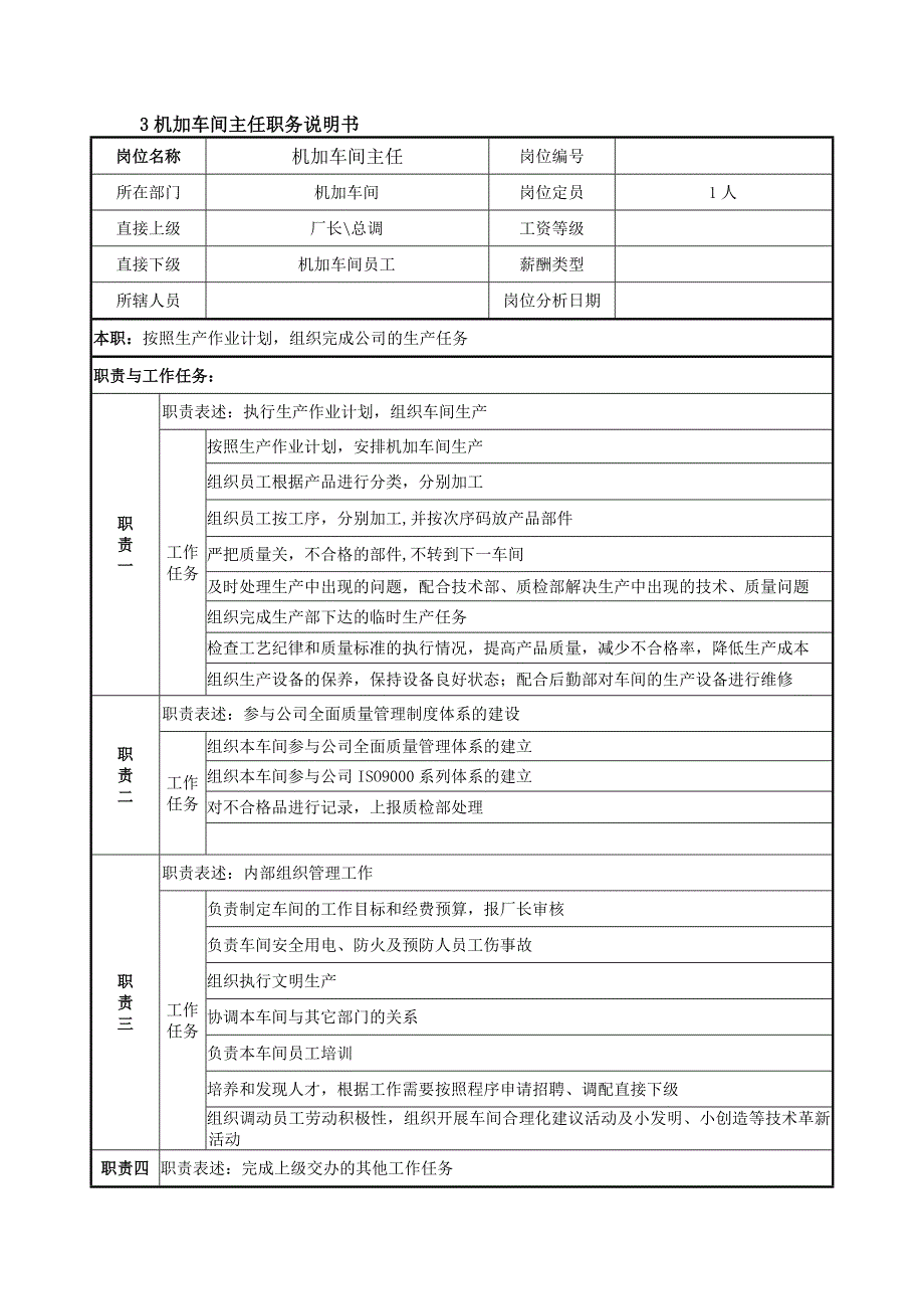 家具厂各个生产管理岗位职责_第5页