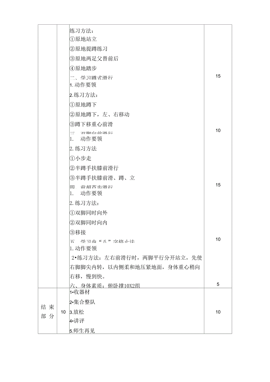 轮滑运动的课程介绍_第3页