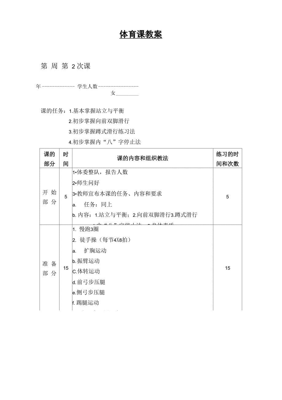 轮滑运动的课程介绍_第5页