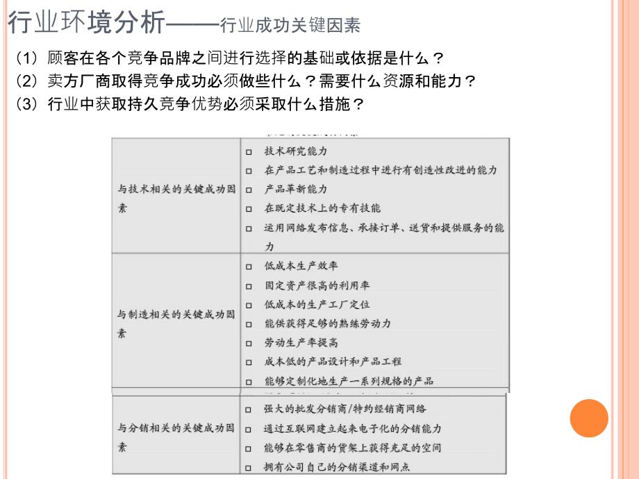 第三章战略管理PPT课件_第4页