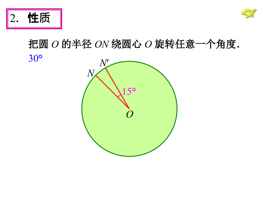 弧弦圆心角汇报课_第4页