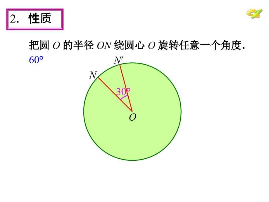 弧弦圆心角汇报课_第5页