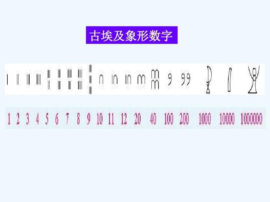 从结绳计数说起课件_第5页