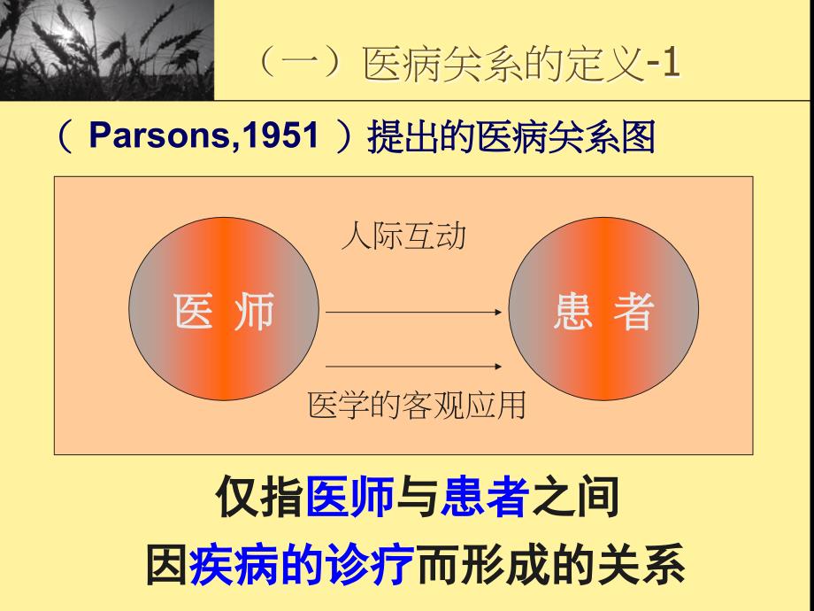 医疗事故处理法律制度2课件_第4页