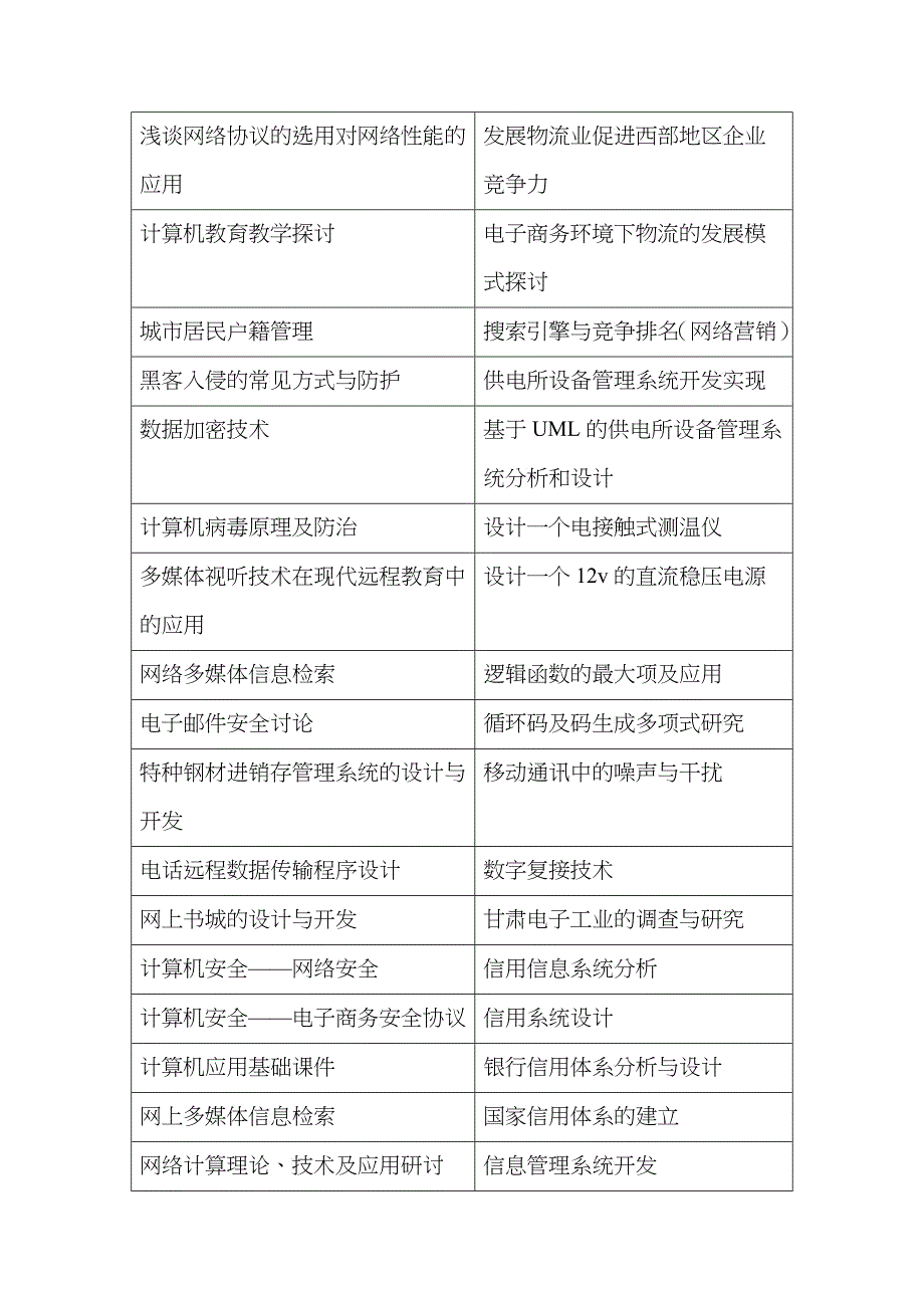 网络与注意力经济_第5页