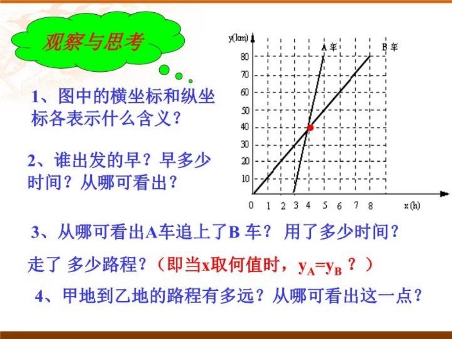 最新实践与探索PPT课件_第3页