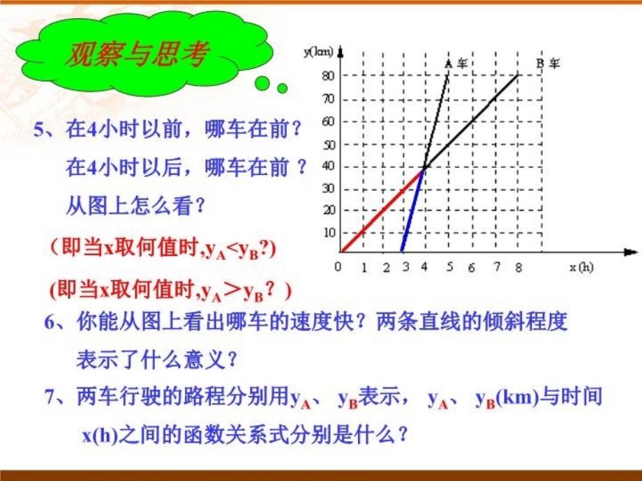 最新实践与探索PPT课件_第4页