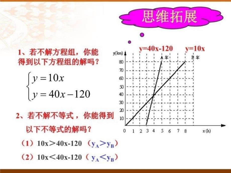 最新实践与探索PPT课件_第5页